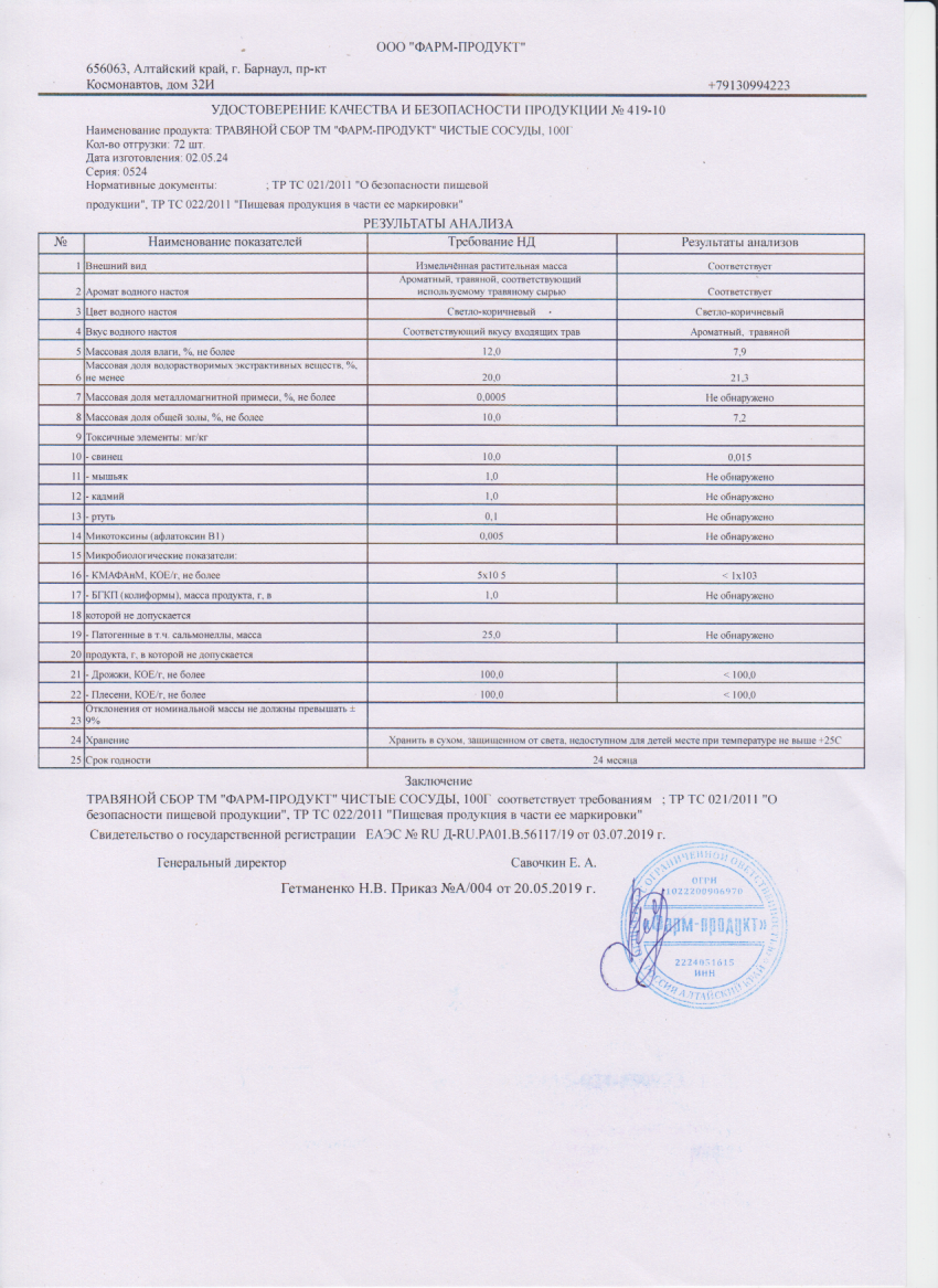 Паспорт №052024